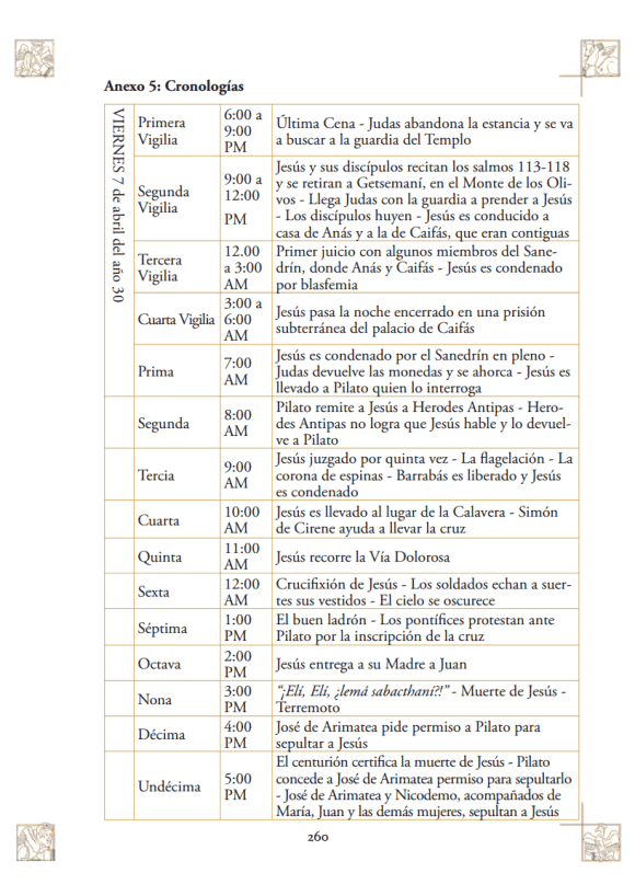 cronologia viernes santo
