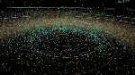 512px-Asteroids-KnownNearEarthObjects-Animation-UpTo20180101