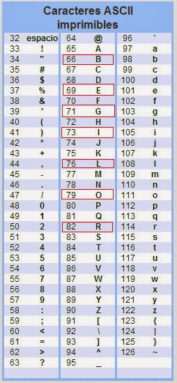Bergoglio 666 - ASCII