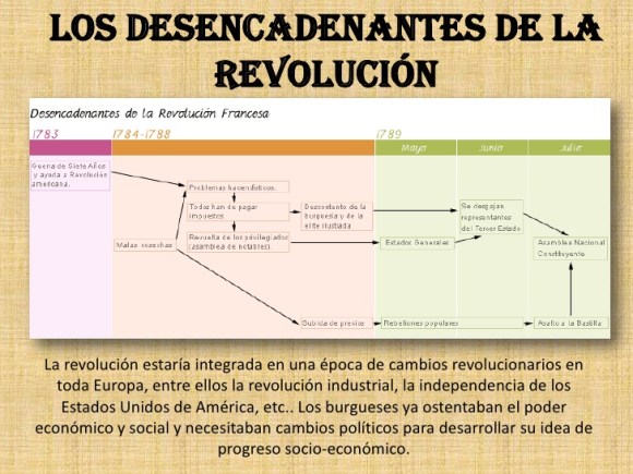 la-revolucin-francesa-3-728