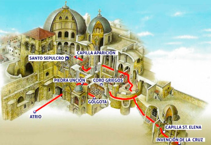 distribucion-santo-sepulcro