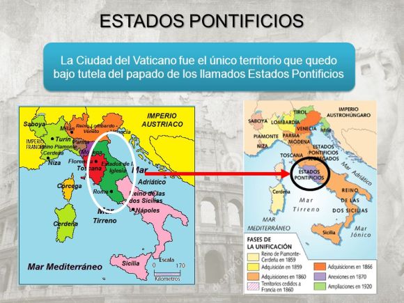 ESTADOS+PONTIFICIOS+La+Ciudad+del+Vaticano+fue+el+único+territorio+que+quedo+bajo+tutela+del+papado+de+los+llamados+Estados+Pontificios.